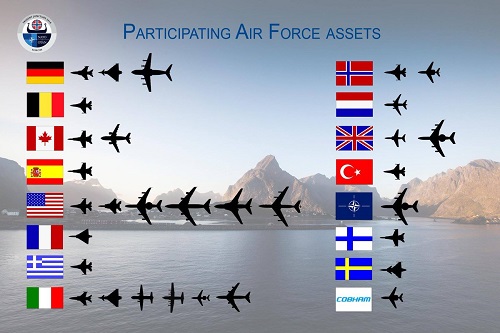 The TAF (TSK) Exercises and Shows. | Pakistan Defence